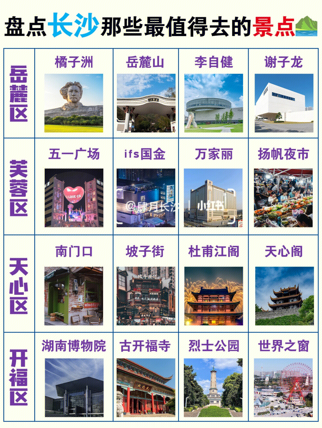 長沙十大網(wǎng)紅景點(diǎn)——探索魅力星城的必游之地，長沙魅力星城必游網(wǎng)紅景點(diǎn)TOP 10揭秘！