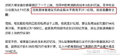 成飛集成（002190）股吧，探討行業(yè)趨勢與未來發(fā)展前景，成飛集成（002190）股吧，行業(yè)趨勢與未來發(fā)展前景探討
