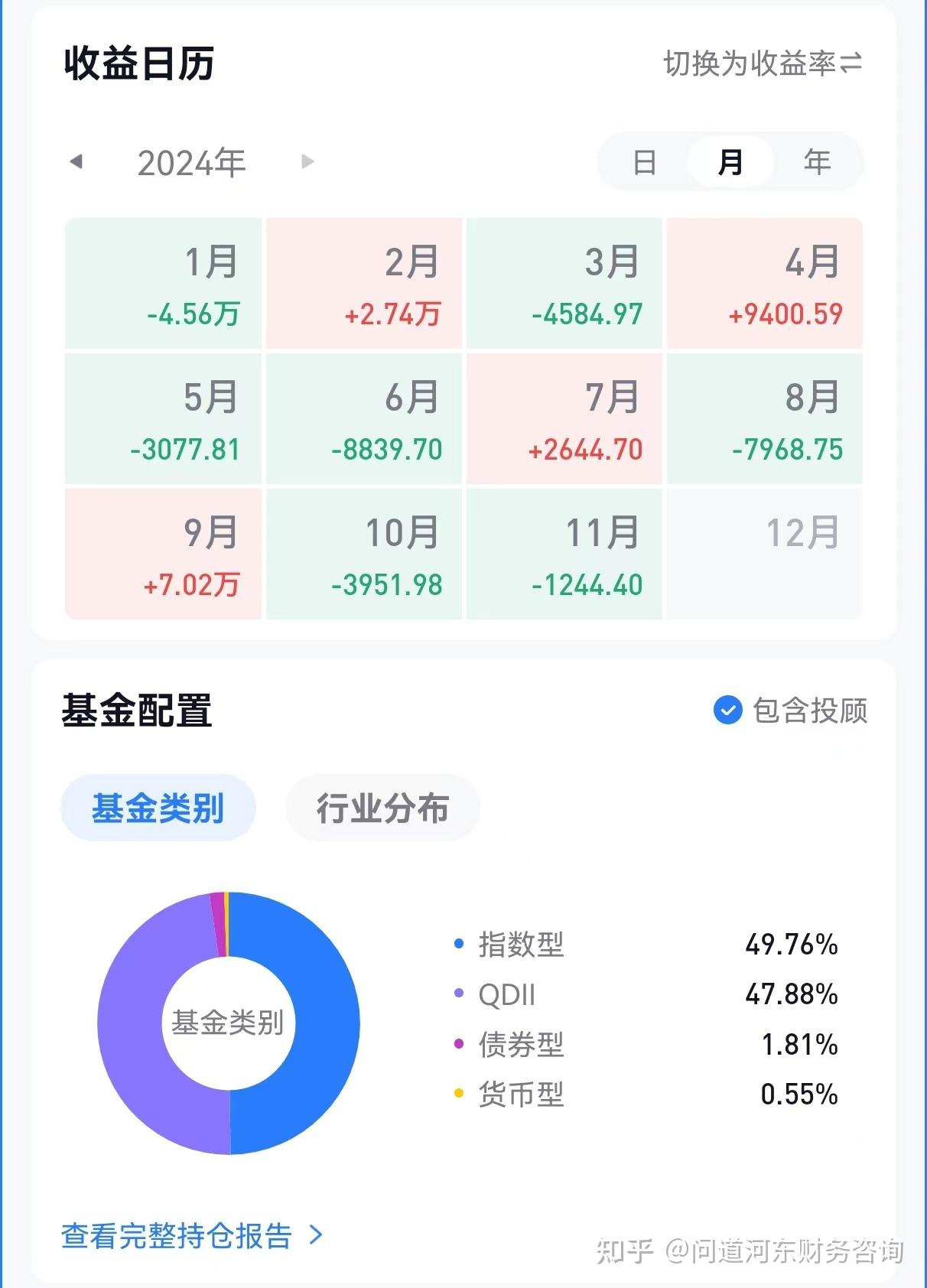 如何快速查基金凈值，一站式解決方案助你輕松掌握基金動態(tài)，一站式解決方案教你輕松掌握基金動態(tài)，快速查詢基金凈值