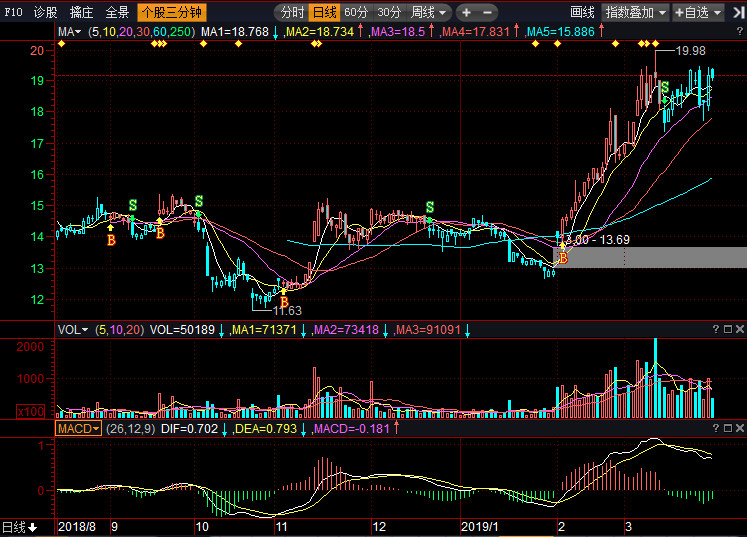 東港股份股吧，揭秘代碼為002117的股票潛力與挑戰(zhàn)，東港股份股吧深度解析，股票潛力與挑戰(zhàn)揭秘（代碼，002117）