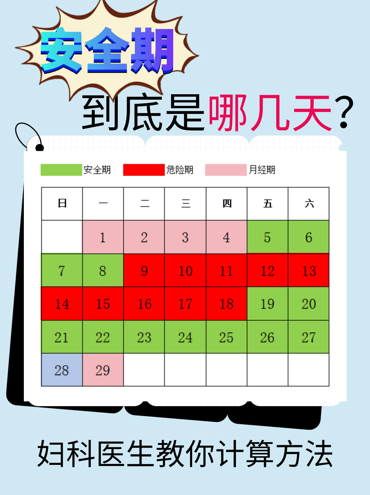 女人安全期計(jì)算方法詳解，如何準(zhǔn)確計(jì)算安全期？，詳解女性安全期計(jì)算方法，如何準(zhǔn)確判斷安全期限？