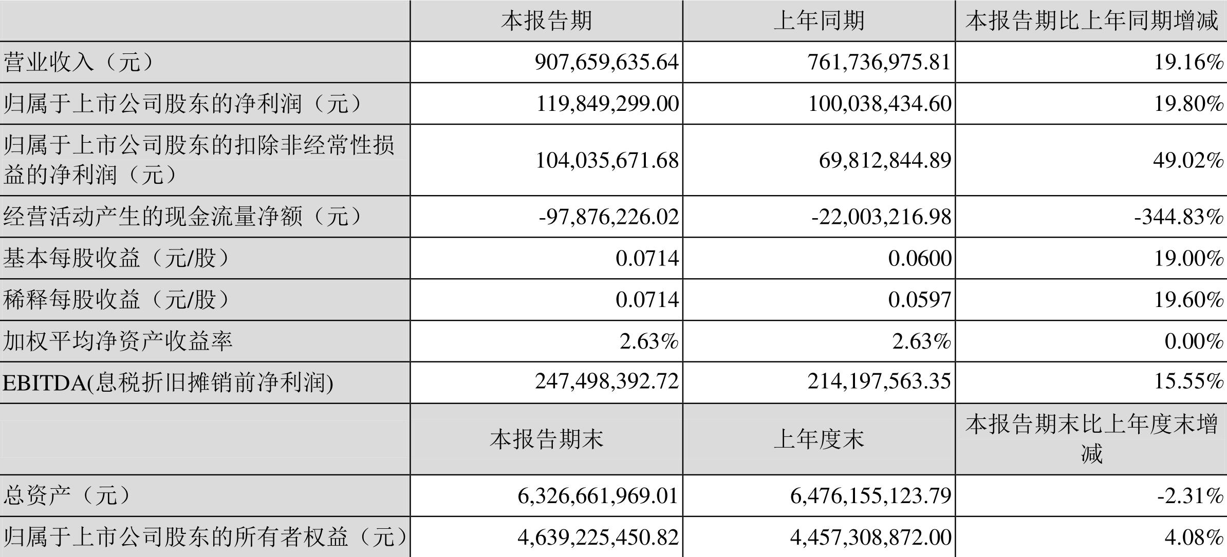 華測(cè)檢測(cè)，引領(lǐng)檢測(cè)行業(yè)的先鋒，華測(cè)檢測(cè)，檢測(cè)行業(yè)先鋒引領(lǐng)者