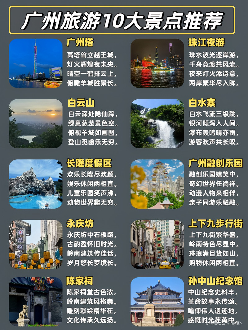 廣州旅游攻略，揭秘必去景點，廣州旅游攻略揭秘，必去景點一網(wǎng)打盡！