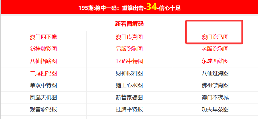 澳門未來走向展望，2025新澳門走勢圖分析，澳門未來展望，走向2025的新澳門發(fā)展趨勢分析