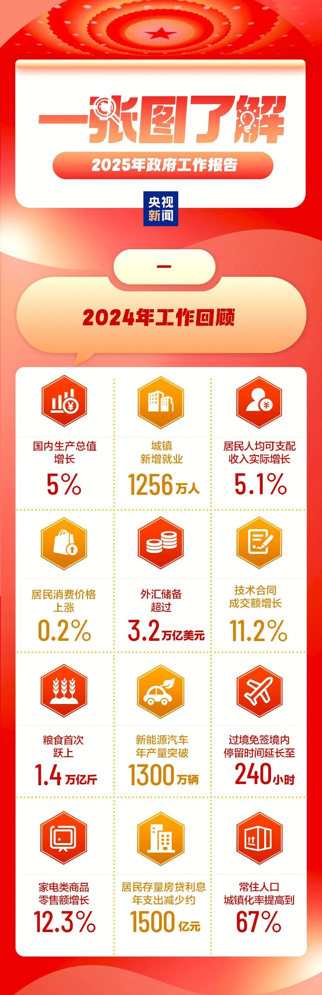 2025天天彩正版資料大全——您不可或缺的彩票指南，彩票必備手冊，2025天天彩正版資料大全