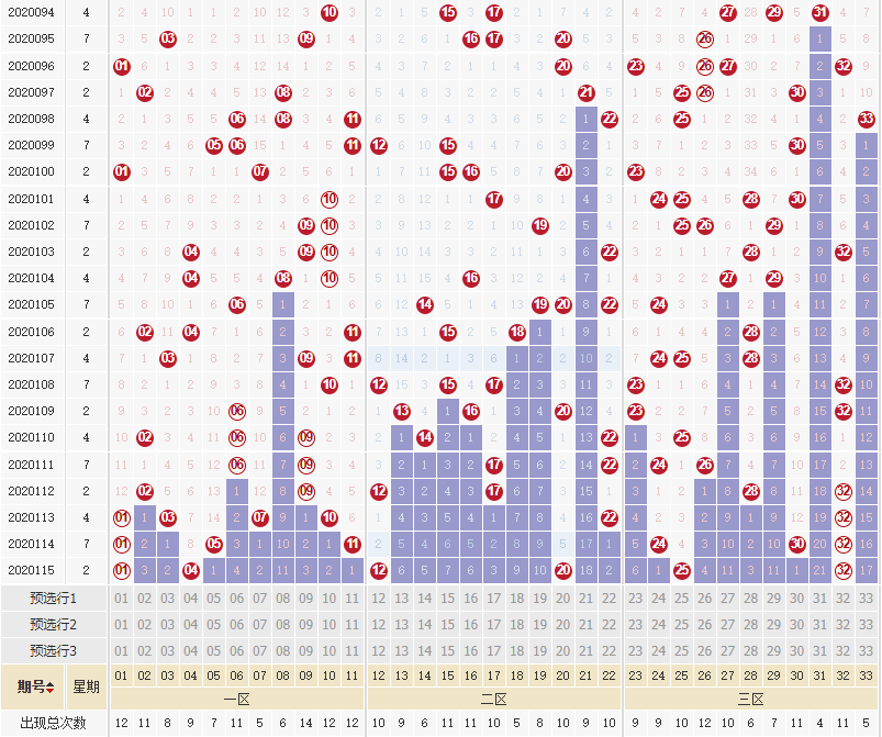 新澳門彩歷史開獎(jiǎng)記錄走勢(shì)圖香港，探索彩票背后的秘密，彩票背后的秘密，新澳門彩與香港開獎(jiǎng)記錄走勢(shì)圖探索