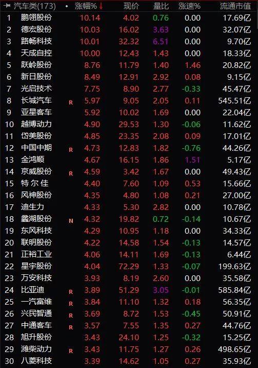 宇通重工股票，投資潛力與前景展望，宇通重工股票，投資潛力與未來前景展望