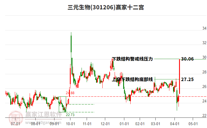股票002286，深度解析與前景展望，股票002286深度解析與未來前景展望
