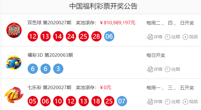 澳門開獎(jiǎng)結(jié)果及開獎(jiǎng)記錄（2021年）深度解析，澳門開獎(jiǎng)結(jié)果及記錄（2021年）全面深度解析