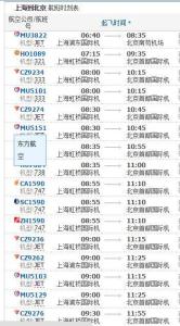 飛機航班查詢與到達時刻表，一站式解決方案助你輕松出行，一站式解決方案，飛機航班查詢與到達時刻表，輕松出行指南