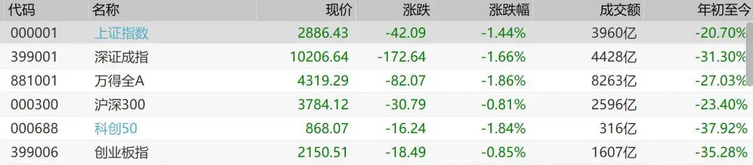 上證指數(shù)新浪——股市風(fēng)向標(biāo)與市場趨勢解讀，上證指數(shù)新浪，股市趨勢解讀與市場風(fēng)向標(biāo)