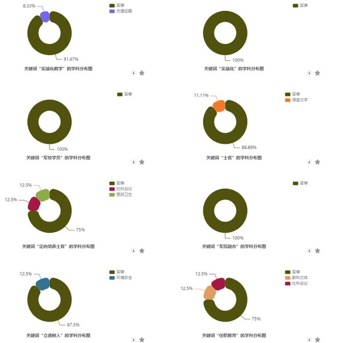 當(dāng)前軍事熱點(diǎn)問題分析，當(dāng)前軍事熱點(diǎn)問題深度解析