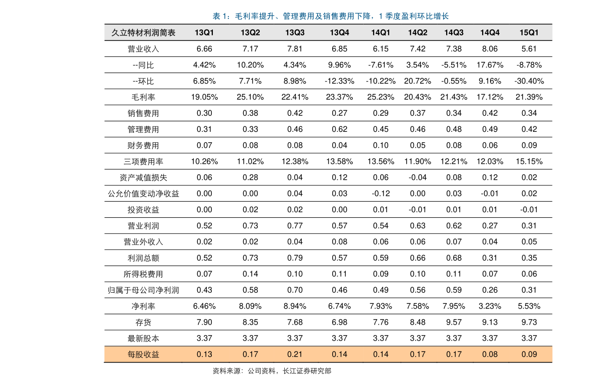 揭秘股票代碼600353背后的故事，探索企業(yè)成長之路，揭秘股票代碼600353背后的故事，企業(yè)成長之路探索