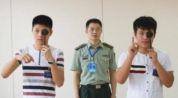近視眼患者能否參軍，探討可能性與條件，近視眼患者參軍的可行性與條件探討
