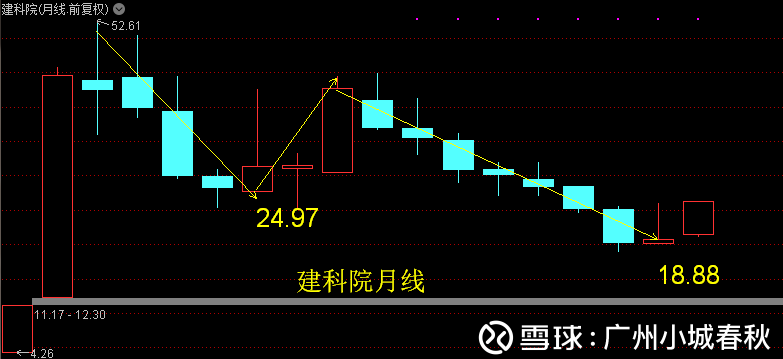 探索300675股吧的獨(dú)特魅力與機(jī)遇，揭秘，股吧300675的獨(dú)特魅力與無(wú)限商機(jī)探索