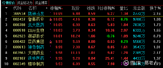 探索300542新晨科技股吧的獨特魅力與未來展望，探索新晨科技股吧的獨特魅力與未來展望，聚焦300542股票分析