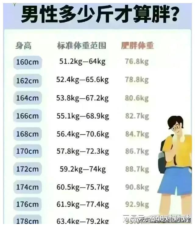 男人正常多長時間算是標(biāo)準(zhǔn)的？——探究男性生理健康與性持久力，男性生理健康與性持久力的標(biāo)準(zhǔn)時間探究