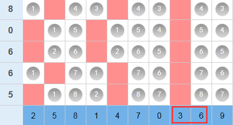 白小姐精選三肖三碼APP下載——您的幸運之選，白小姐精選三肖三碼APP，幸運之選在線下載