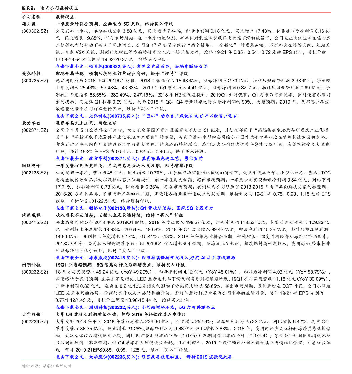 關(guān)于股票行情分析，002472股票的最新動(dòng)態(tài)，股票行情分析，揭秘002472股票最新動(dòng)態(tài)