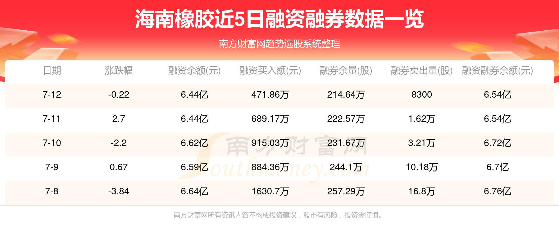 關于股票股吧中的601118股票深度解析，股票股吧中的深度解析，聚焦601118股票分析