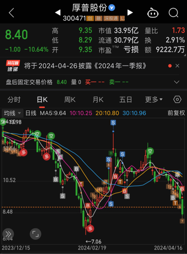 厚普股份股吧——探索與機(jī)遇的交匯點(diǎn)，厚普股份股吧，探索與機(jī)遇的碰撞與交匯點(diǎn)