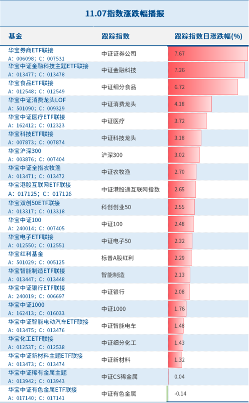 深度解析，002939股票行情及未來展望，深度解析，股票行情分析及未來展望——聚焦002939股票