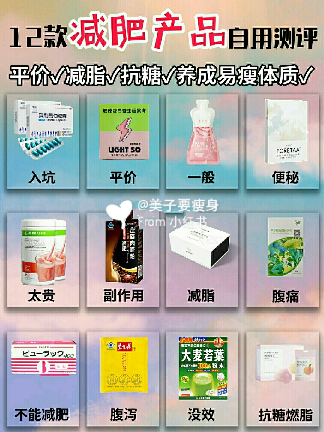 微商上最火的減肥產(chǎn)品，探索熱門(mén)減肥產(chǎn)品的優(yōu)勢(shì)與秘密，微商熱門(mén)減肥產(chǎn)品探秘，優(yōu)勢(shì)與秘密大解析