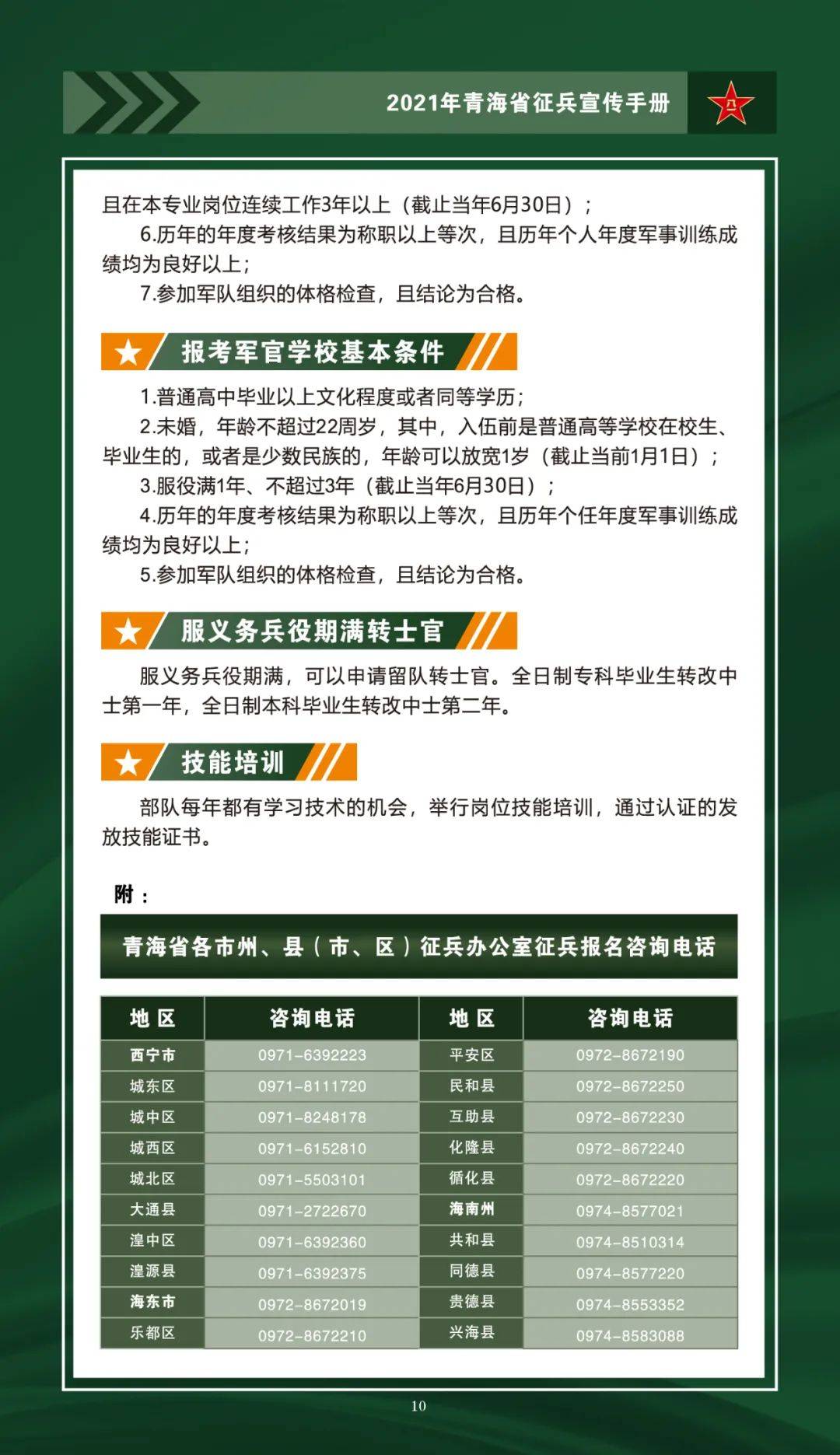 征兵條件2021年最新標準和要求解析，2021年征兵條件最新標準及要求詳解