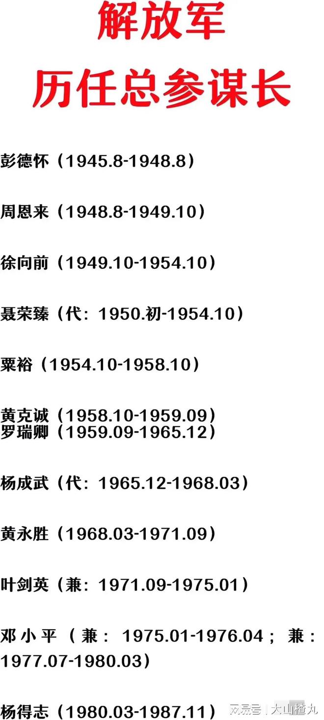 新中國(guó)歷任國(guó)防部長(zhǎng)，見證國(guó)家安全的堅(jiān)實(shí)力量，新中國(guó)歷任國(guó)防部長(zhǎng)，國(guó)家安全堅(jiān)實(shí)力量的歷史見證