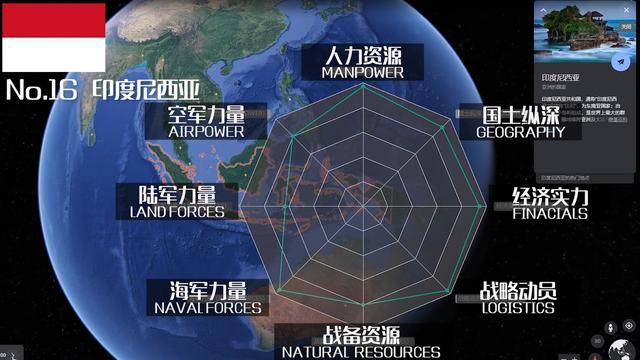 全球軍力排名最新榜單，探索全球軍事強國在2021年的力量分布，全球軍事強國力量分布榜單，探索全球軍力排名最新榜單（2021年）