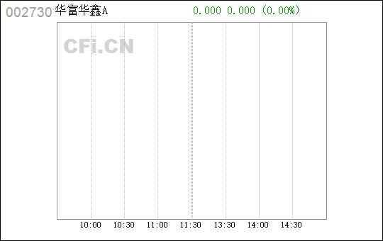 揭秘?cái)?shù)字代碼002730，背后的含義與SEO優(yōu)化策略，數(shù)字代碼002730背后的含義與SEO優(yōu)化策略揭秘