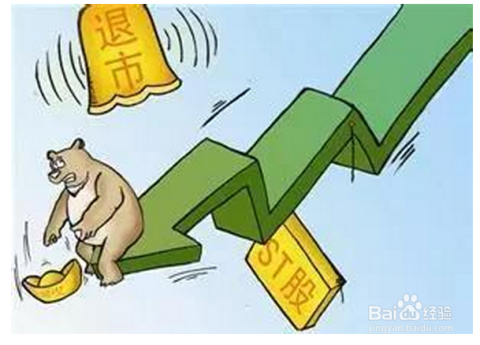ST退市了，股民錢咋辦——全面解析與應(yīng)對(duì)策略，ST退市后，股民資金何去何從，全面解析及應(yīng)對(duì)策略