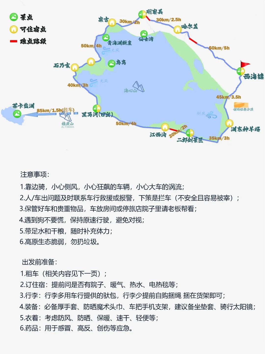青海湖自駕游路線攻略，探索美麗湖景之旅，青海湖自駕游路線攻略，探索湖景之美之旅
