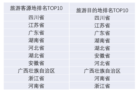 全國排名前十的旅游網(wǎng)站，深度解析與推薦，全國排名前十旅游網(wǎng)站深度解析與推薦攻略