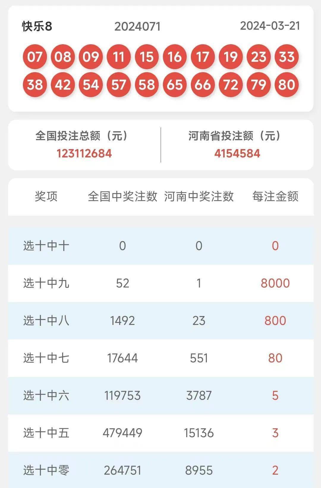 劉伯溫一肖中特開獎(jiǎng)結(jié)果——揭秘歷史與傳說，劉伯溫一肖中特開獎(jiǎng)結(jié)果揭秘，歷史與傳說的背后