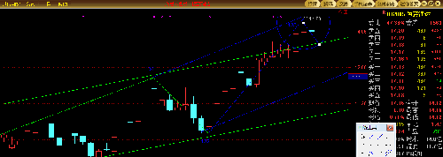 關(guān)于德豪潤達股吧的討論——走進002005德豪潤達的世界，德豪潤達股吧熱議，探索002005德豪潤達的世界