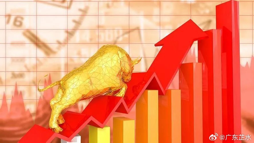 股市最新消息新聞早知道，洞悉市場動態(tài)，把握投資機會，股市動態(tài)速遞，最新消息一覽，洞悉市場脈動，精準捕捉投資良機