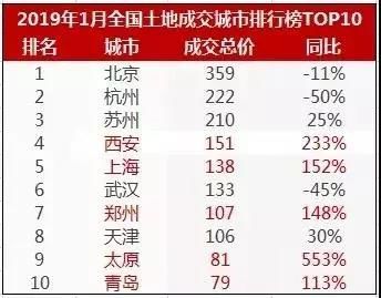 揭秘未來預測，2025一碼一肖100%準確預測，揭秘未來預測，精準一碼一肖預測，2025年準確率百分之百揭秘！