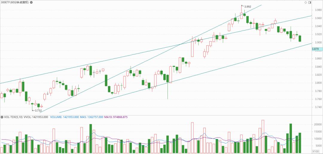 股票財(cái)經(jīng)網(wǎng)站的SEO優(yōu)化策略，提升流量與用戶體驗(yàn)的關(guān)鍵要素，股票財(cái)經(jīng)網(wǎng)站SEO優(yōu)化策略，提升流量與用戶體驗(yàn)的秘訣