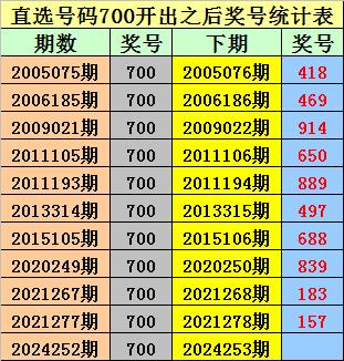 澳門最快開獎(jiǎng)，探索Kj007ocm的魅力與奧秘，澳門最快開獎(jiǎng)，探索Kj007ocm的魅力與神秘面紗