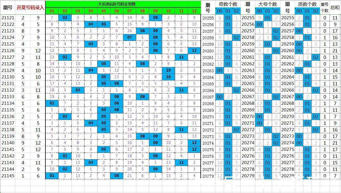 一碼爆特，揭秘彩票背后的秘密與策略，揭秘彩票背后的秘密與策略，一碼爆特真相揭曉