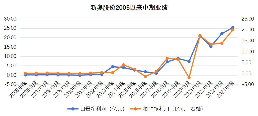 探索新奧歷史，2025年六開獎(jiǎng)的無(wú)限可能，探索新奧歷史，揭秘六開獎(jiǎng)未來(lái)無(wú)限可能