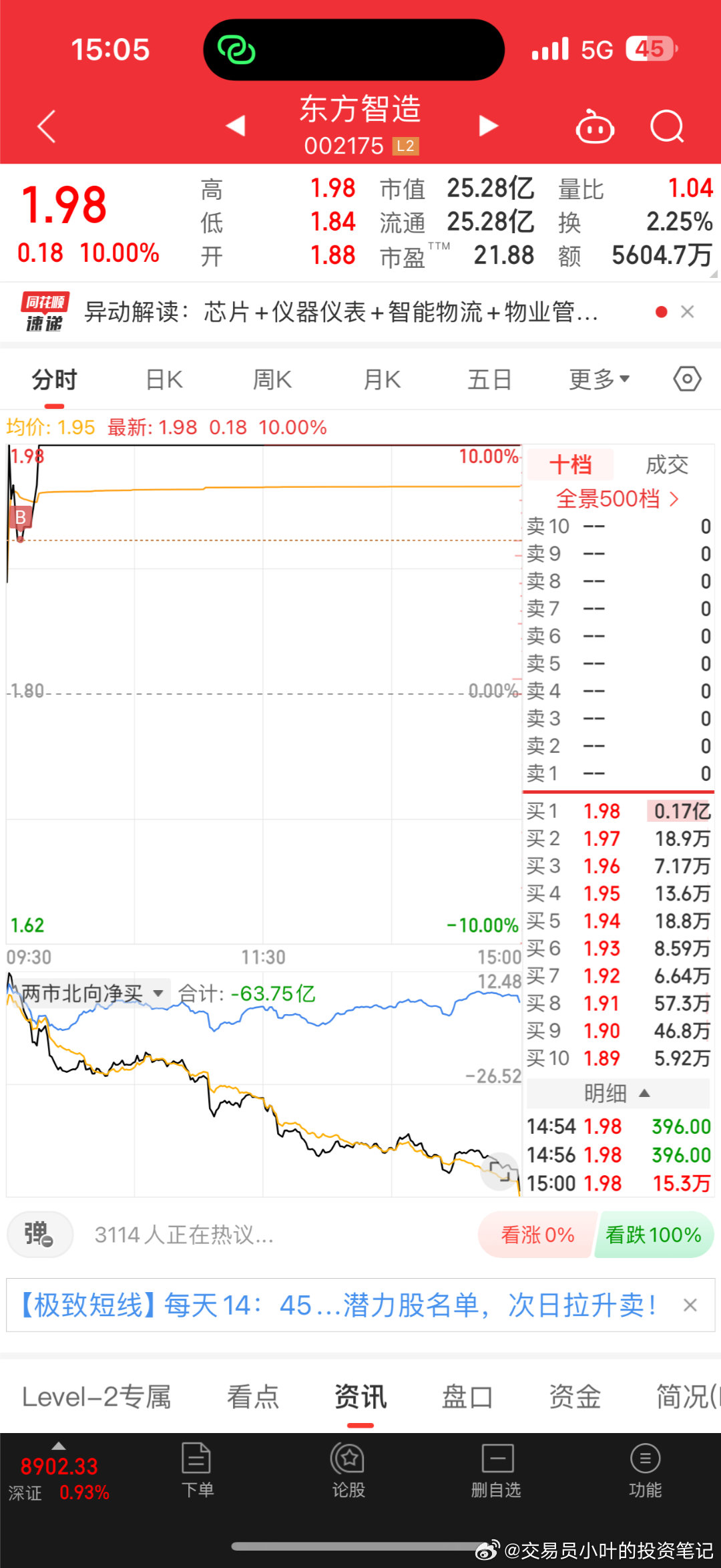 關(guān)于股票001269的全面解析，股票001269深度解析與解讀