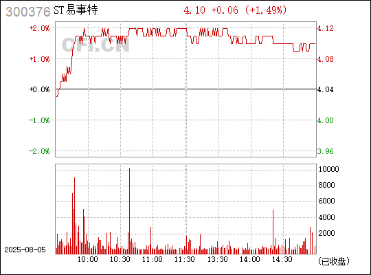關(guān)于數(shù)字300376的奧秘與探索，深度解析與SEO洞察，數(shù)字300376的奧秘深度解析與SEO洞察探索