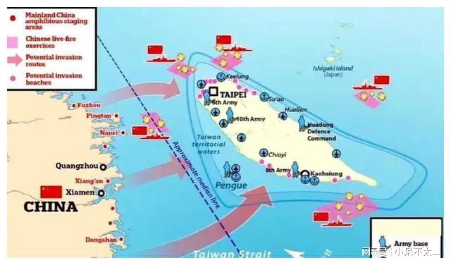 中國(guó)周邊形勢(shì)分析，戰(zhàn)爭(zhēng)狀態(tài)的可能性與應(yīng)對(duì)策略，中國(guó)周邊形勢(shì)分析，戰(zhàn)爭(zhēng)風(fēng)險(xiǎn)與應(yīng)對(duì)策略探討