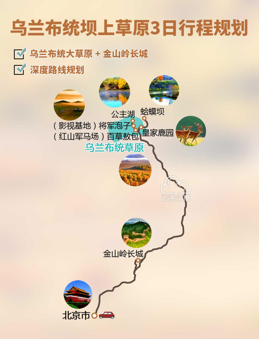 烏蘭布統(tǒng)三日游最佳方案