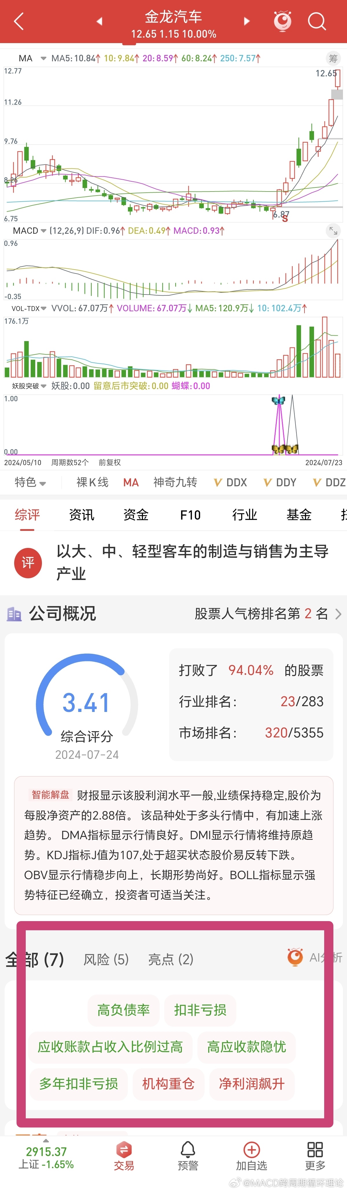 關(guān)于新浪財經(jīng)中的股票代碼000790深度解析，新浪財經(jīng)股票代碼000790深度解析報告