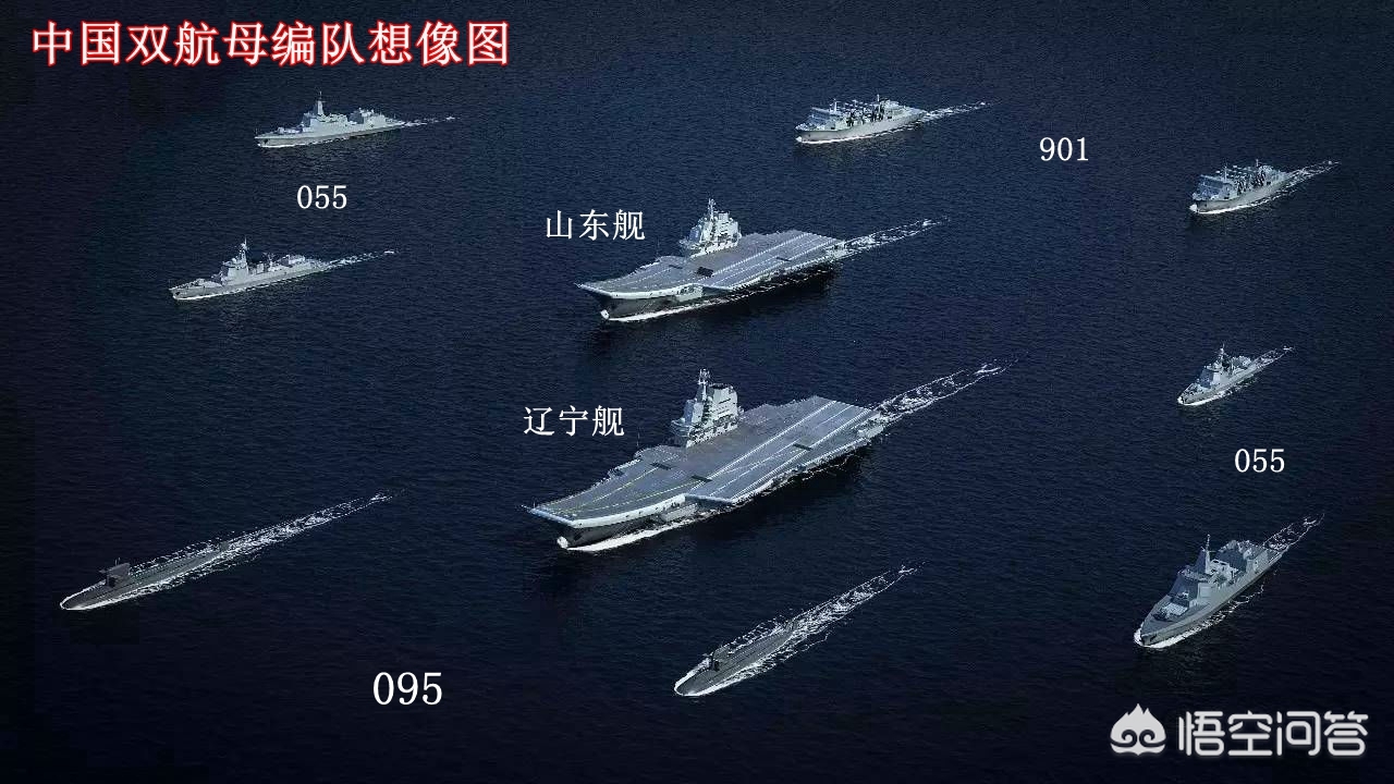 中國六艘航母，走向海洋強國的堅實步伐，中國六艘航母，邁向海洋強國的堅定步伐