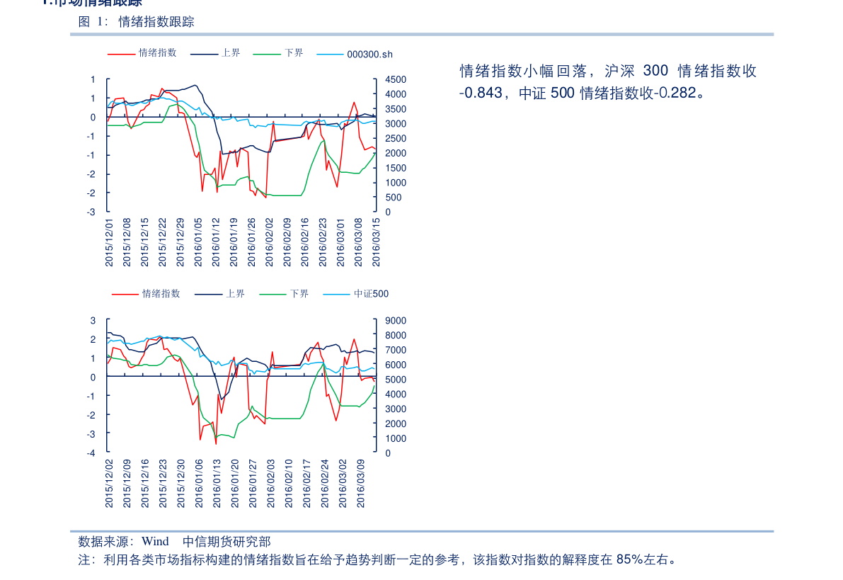 關(guān)于600072的股價有多少的全面解析，全面解析，600072股價究竟有多少？