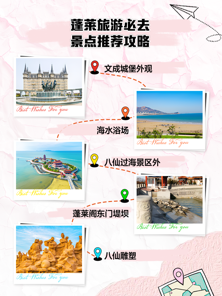 蓬萊一日游最佳方案，蓬萊一日游攻略，最佳方案全解析
